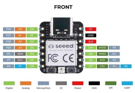 Seeed Studio XIAO RP2040 Pinout